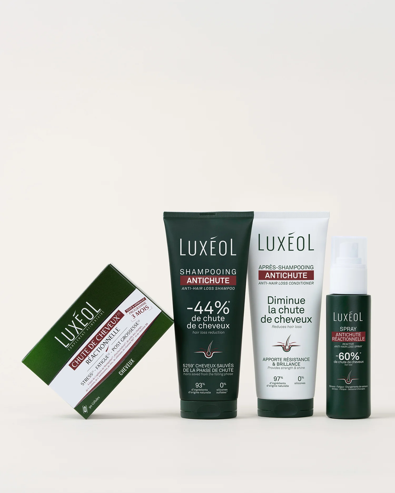 Après-Shampooing Antichute - Image 4