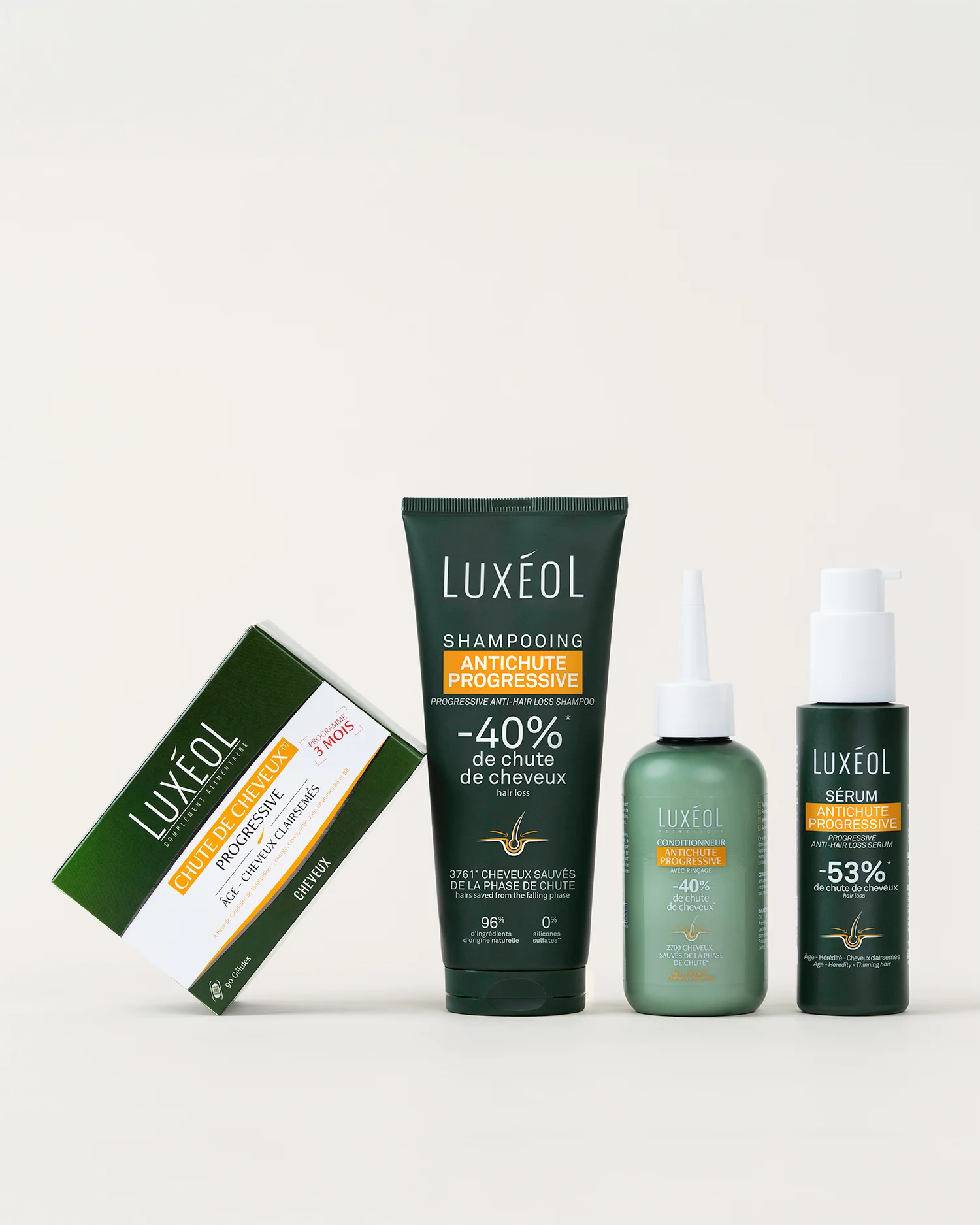 Sérum Antichute Progressive - Image 5