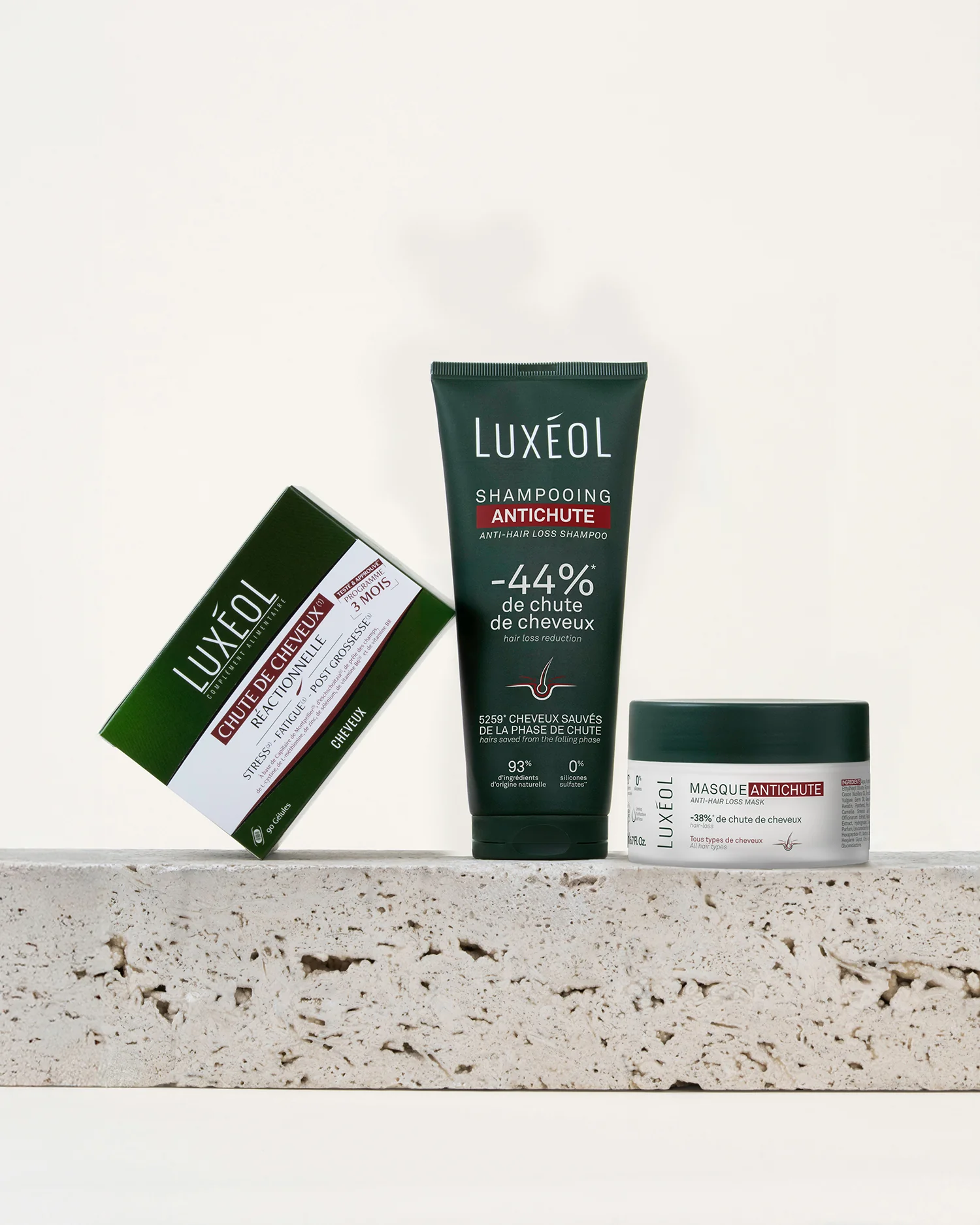 Shampooing Antichute - Image 4